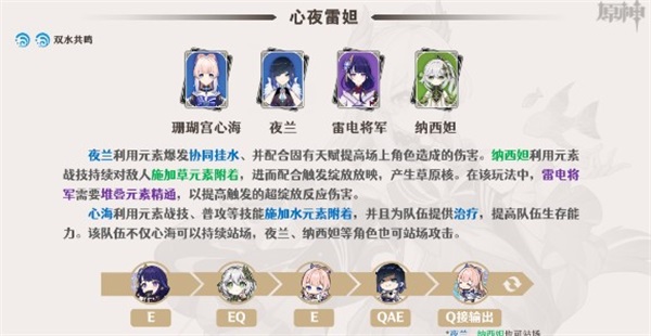 原神珊瑚宫心海超绽放玩法怎么玩原神珊瑚宫心海超绽放玩法详解