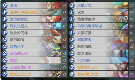 炉石传说变龙德卡组2022混乱噬渊变龙德怎么玩