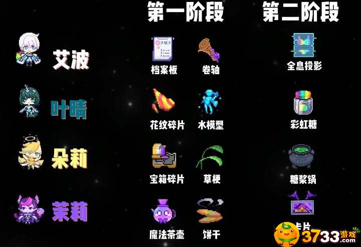 跃迁旅人心灵的色彩赠送怎么玩-心灵的色彩赠送玩法攻略