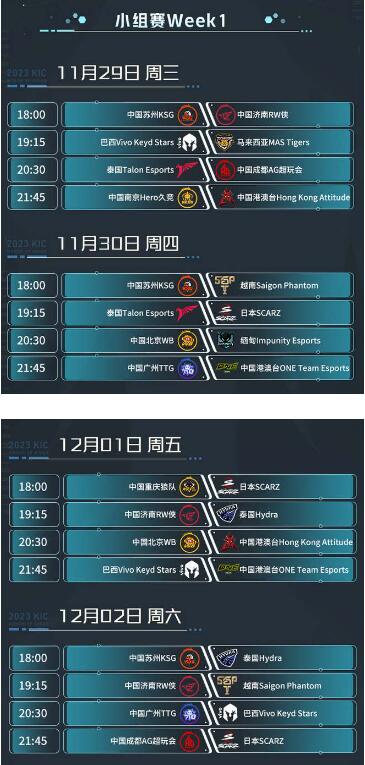 王者荣耀2023世冠KIC小组赛什么时候开始 2023世冠KIC小组赛开始时间一览