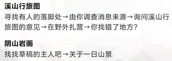 物华弥新博物研学怎么通关 阴山岩画线索构成一览