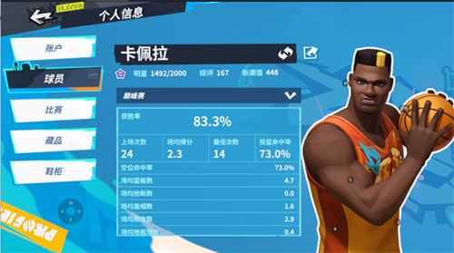 全明星街球派对卡佩拉玩法攻略一览 全明星街球派对卡佩拉值得培养吗