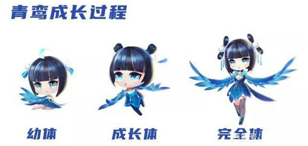 QQ飞车手游青鸾怎么获得皮肤怎么样