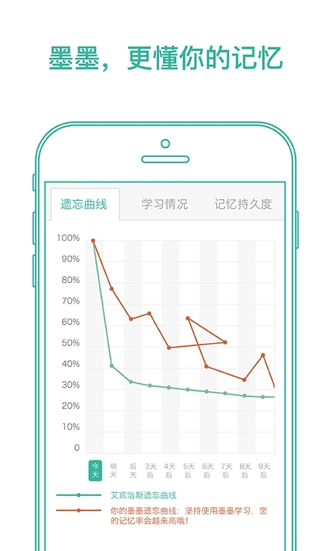 墨墨背单词app官方下载截图4