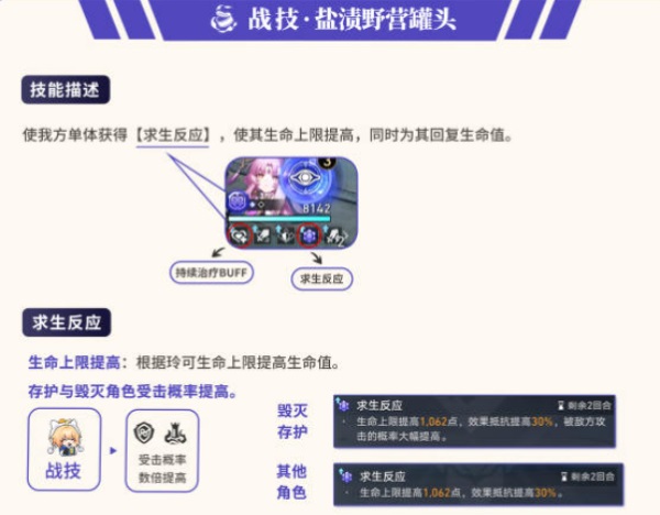 崩坏星穹铁道玲可的战技怎么使用崩坏星穹铁道玲可战技使用方法