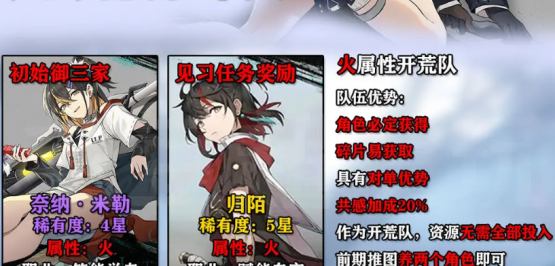 斯露德火队怎么搭配斯露德火队搭配推荐