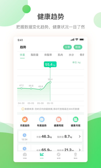 好体知app官方截图2