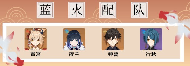 原神宵宫蓝火加特林是什么原神宵宫蓝火加特林配队思路详解