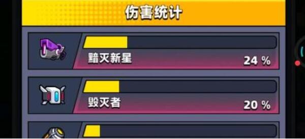 弹壳特攻队装备合成需要哪些材料 弹壳特攻队装备合成所需材料大全