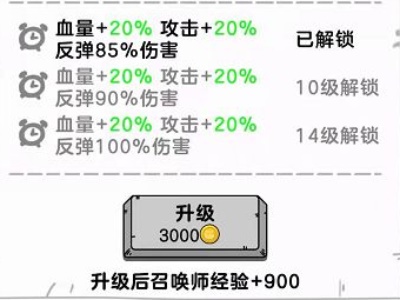 狗头大作战精简版2022:狗头升级攻略