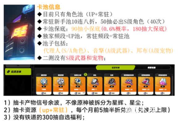 绝区零抽卡概率多少-绝区零卡池机制概率介绍