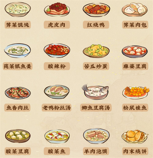 桃源深处有人家食谱配方有哪些 桃源深处有人家食谱配方详情攻略