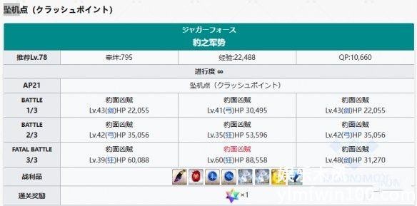 fgo黑曜锐刃在哪刷-fgo黑曜锐刃刷取位置一览