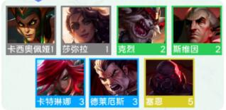 金铲铲之战诺克萨斯羁绊怎么样 金铲铲之战S9羁绊诺克萨斯效果介绍