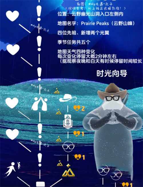 草莓樱桃丝瓜绿巨人秋葵番茄无限看截图3