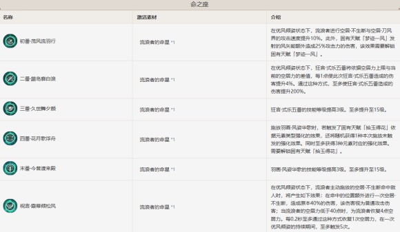 掌阅最新版本截图1