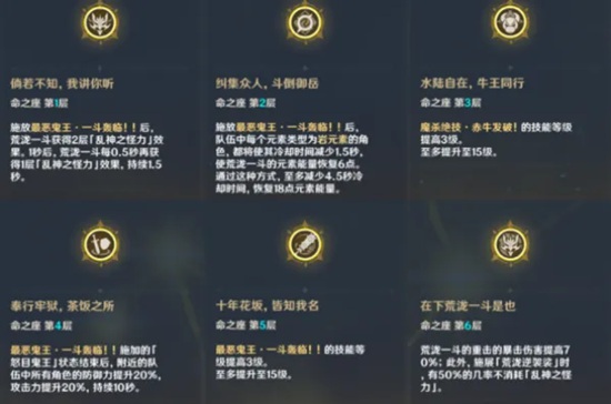 原神荒泷一斗如何培养 荒泷一斗培养攻略