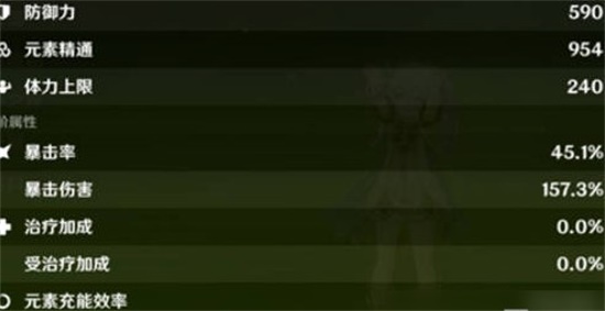 原神纳西妲毕业元素精通要多少 纳西妲毕业元素精通详解