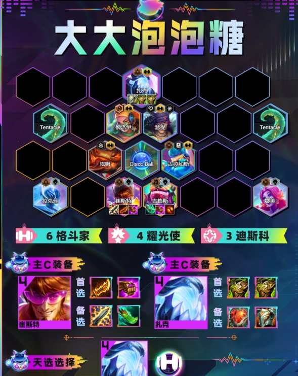 金铲铲之战大大泡泡糖阵容怎么玩 金铲铲之战大大泡泡糖阵容搭配攻略