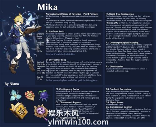 原神米卡天赋材料是什么-原神米卡天赋材料最新爆料