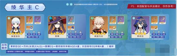 原神莱依拉怎么配队 原神莱依拉配队推荐