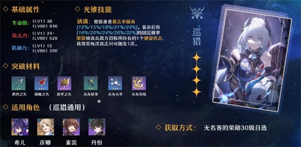 崩坏星穹铁道素裳和重返幽冥机制是什么崩坏星穹铁道素裳和重返幽冥机制讲解