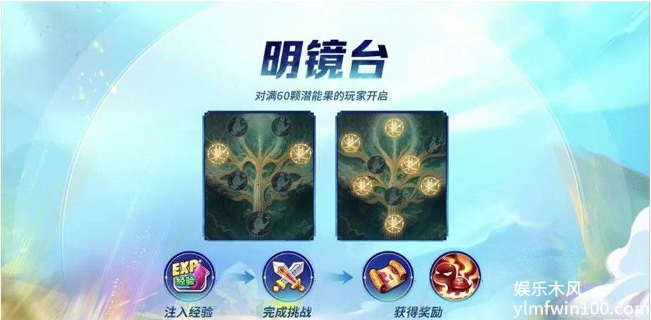 梦幻西游手游明镜台有什么奖励-梦幻西游手游明镜台奖励一览