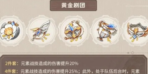 原神水神圣遗物怎么搭配比较好 水神圣遗物推荐