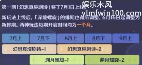 原神幻想真镜剧诗什么时候上线-原神幻想真镜剧诗上线时间介绍