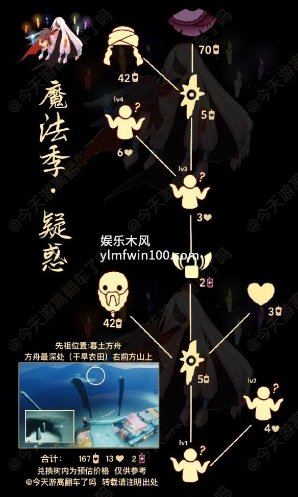 光遇冷漠术士国服什么时候复刻-光遇冷漠术士国服复刻时间