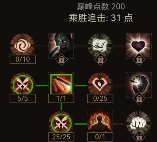 暗黑破坏神不朽巅峰200级点数怎么分配 巅峰200级加点分配推荐