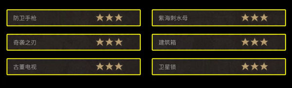 明日之后基因线索有哪些-明日之后基因线索大全一览