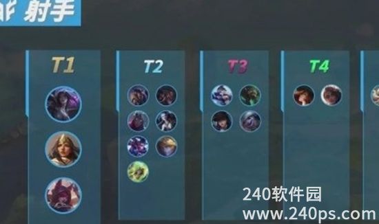 英雄联盟手游s11射手强度排行榜如何 s11射手强度排行榜详细介绍一览