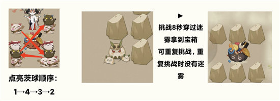 阴阳师百鬼乱狱第五关过关攻略-阴阳师百鬼乱狱第五关怎么过关