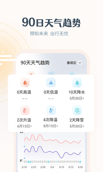 最美天气手机下载截图3