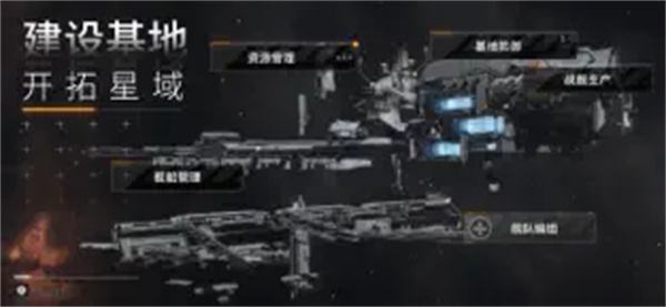 无尽的拉格朗日官方版截图2