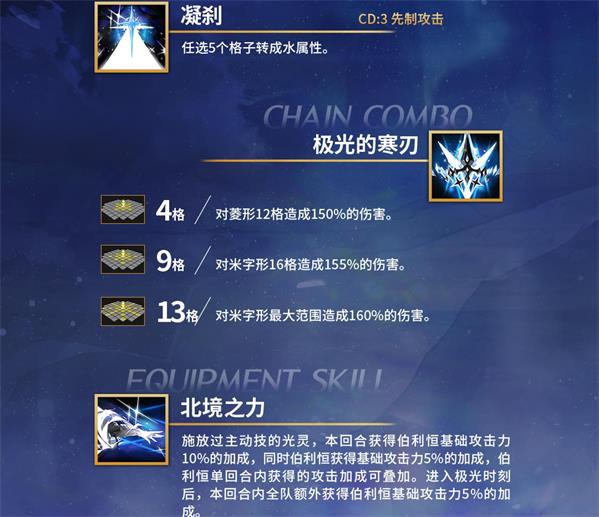 白夜极光伯利恒技能是什么白夜极光伯利恒技能介绍