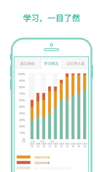 墨墨背单词最新解锁版截图1