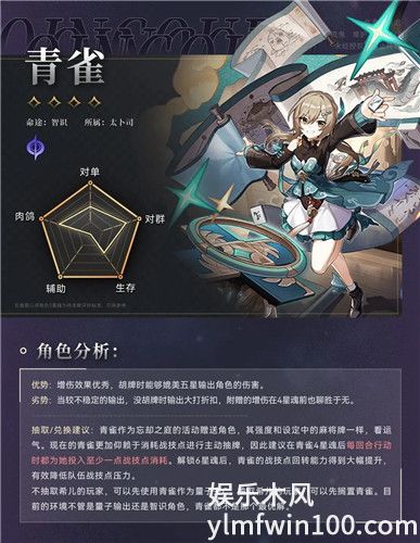 崩坏星穹铁道中的青雀角色怎么样-崩坏星穹铁道中青雀角色分析介绍