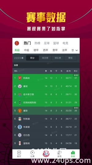 懂球帝下载2022安卓最新版截图2
